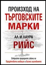 Произход на търговските марки