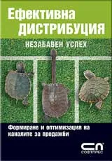 Ефективна дистрибуция
