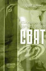 Изживявания в свръхсетивния свят
