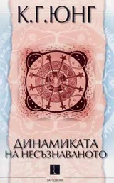 Динамика на несъзнаваното