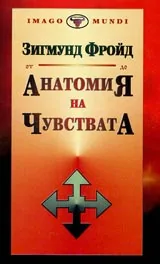 Анатомия на чувствата