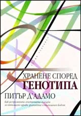 Хранене според генотипа