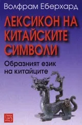 Лексикон на китайските символи