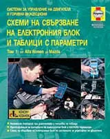 Схеми на свързване на електронния блок и таблици с параметри, том 1: от Alfa Romeo до Mazda