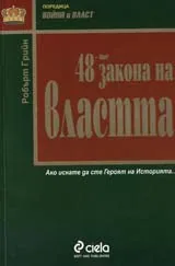 48-те закона на властта