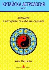 Китайска астрология, част 1: Звездите в четирите стълба на съдбата
