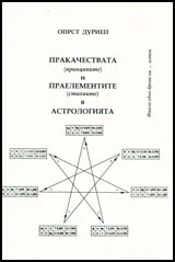 Пракачества (принципите) и праелементите (стихиите) в астрологията