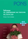 Таблици за спрежение на глаголи – Испански