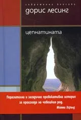 Цепнатината