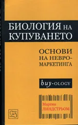 Биология на купуването