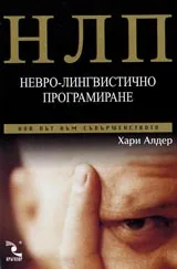 НЛП – невро-лингвистично програмиране