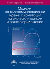 Модели на телекомуникационни мрежи с комутация на виртуални канали и тяхното приложение