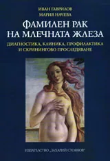 Фамилен рак на млечната жлеза