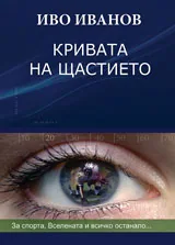 Кривата на щастието