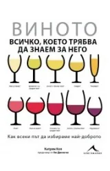 Виното - всичко, което трябва да знаем за него