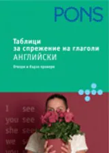 Таблици за спрежение на глаголи - Английски