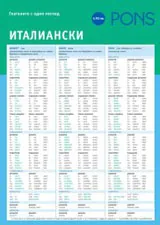 Глаголите с един поглед - Италиански
