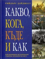 Какво, кога, къде и как
