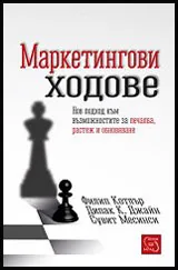 Маркетингови ходове