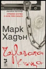 Червената къща