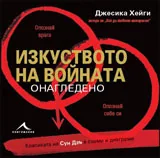 Изкуството на войната - онагледено