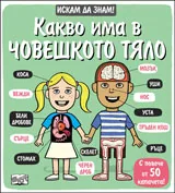 Искам да знам: Какво има в човешкото тяло