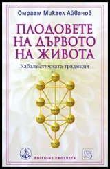 Плодовете на дървото на живота (кабалистичната традиция)