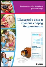 Шуслерови соли и хранене според биоритмите