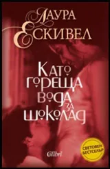 Като гореща вода за шоколад