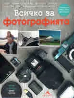 Всичко за фотографията