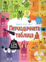 Периодичната таблица - енциклопедия с капачета