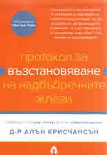 Протокол за възстановяване на надбъбречните жлези