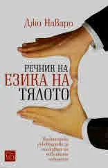 Речник на езика на тялото