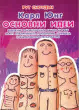 Карл Юнг - основни идеи