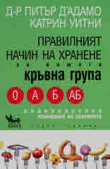 Правилният начин на хранене за вашата кръвна група
