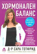 Хормонален баланс