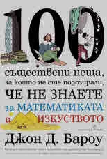 100 съществени неща, за които не сте подозирали, че не знаете за математиката и изкуството