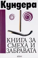 Книга за смеха и забравата