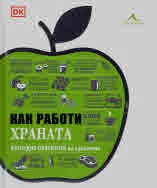 Как работи храната