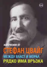 Афоризми от Стефан Цвайг. Между власт и морал рядко има връзка