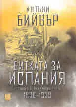Битката за Испания. Испанската гражданска война 1936 - 1939