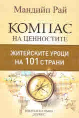 Компас на ценностите
