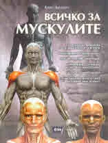 Всичко за мускулите