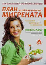 План за облекчаване на мигрената