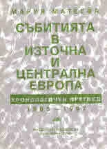 Събитията в Източна Европа и Централна Европа. Хронологичен преглед 1985 - 1997