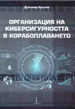 Организация на киберсигурността в корабоплаването