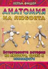 Анатомия на любовта
