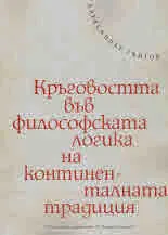 Кръговостта във философската логика на континенталната традиция