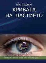 Кривата на щастието