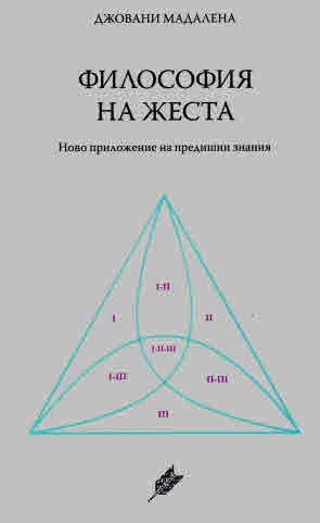 Философия на жеста. Ново приложение на предишни знания